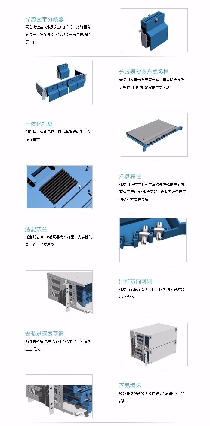 3U熔配光配箱主要特點(diǎn).jpg