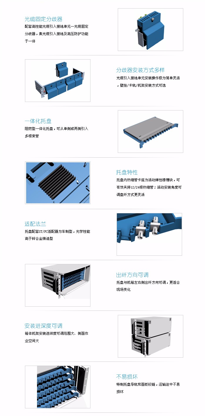 4U熔配主要特點(diǎn).jpg