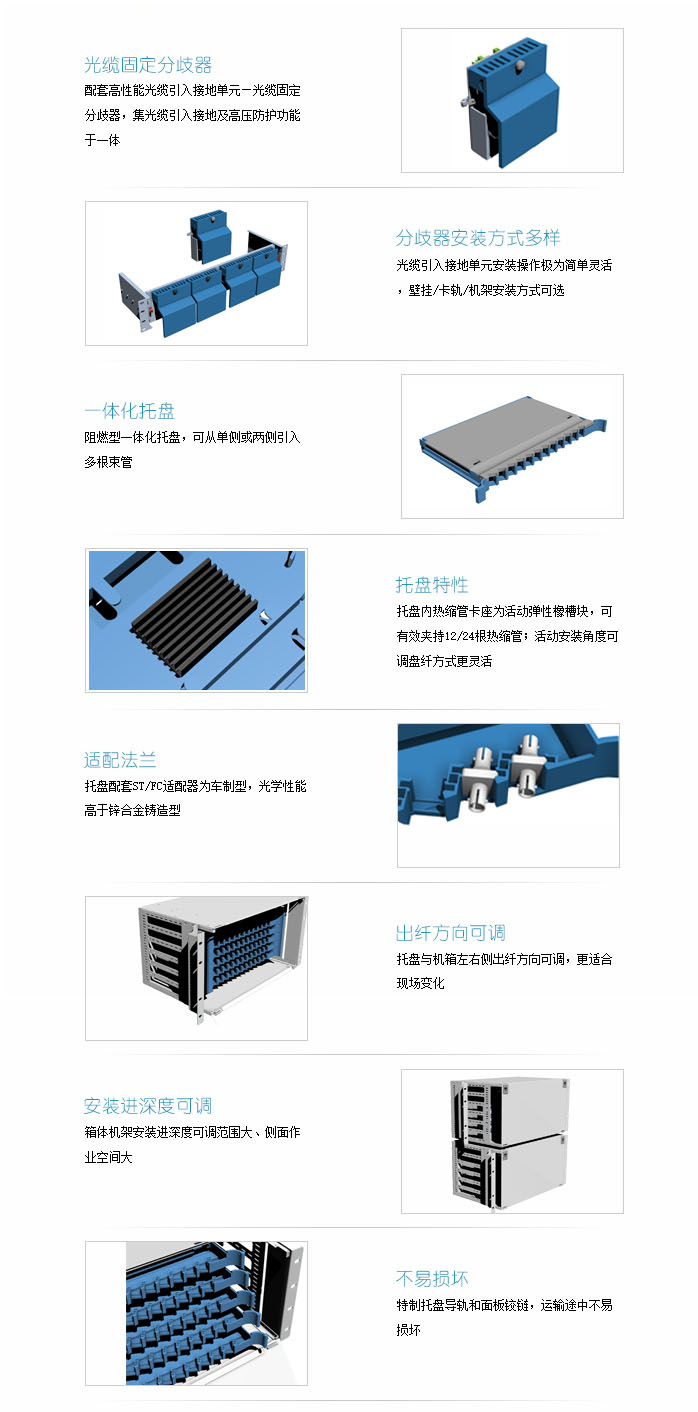 5U熔配主要特點(diǎn).jpg
