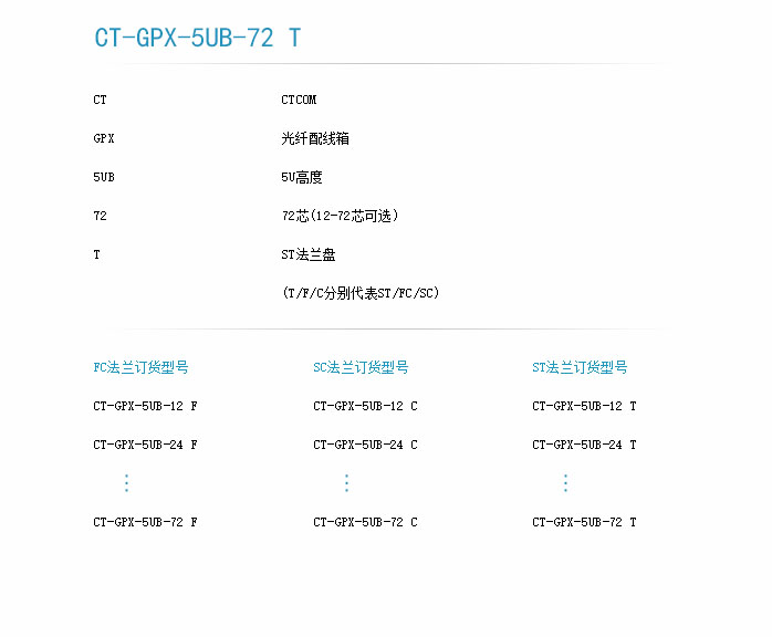 訂貨型號(hào).jpg