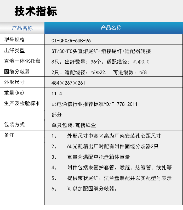 6U直熔指標.png