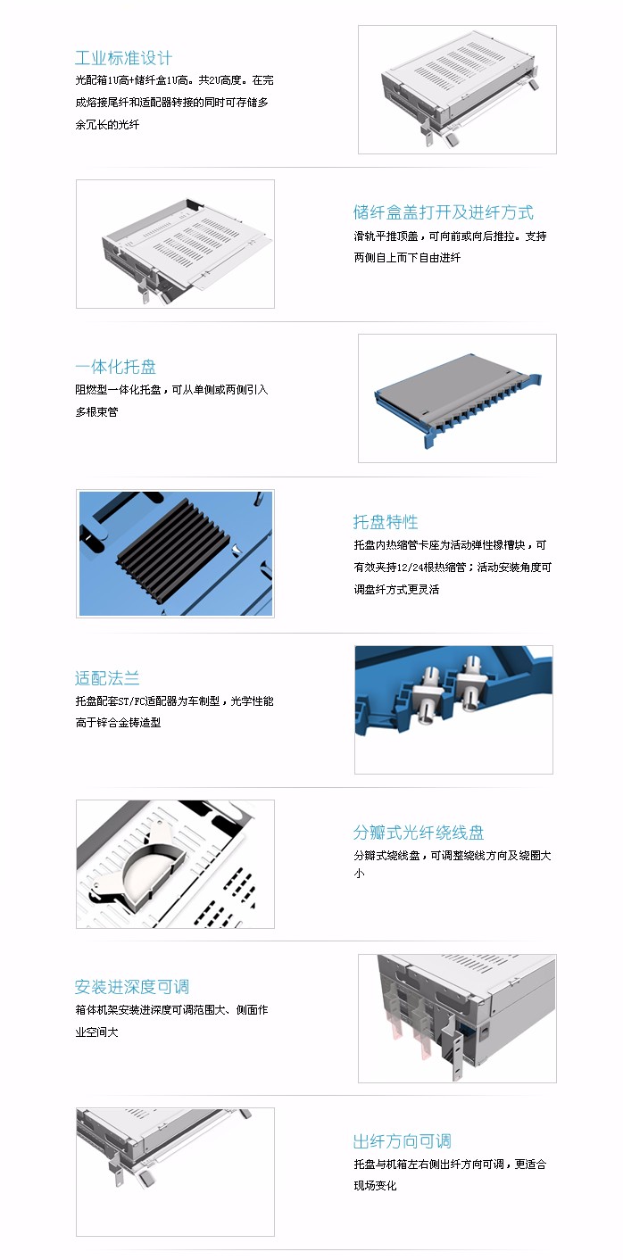 1U熔配儲主要特點.jpg