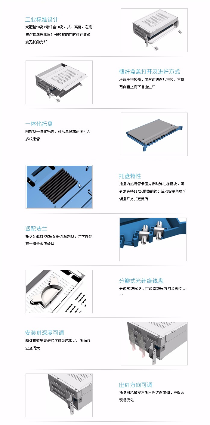 2U熔配儲主要特點(diǎn).jpg