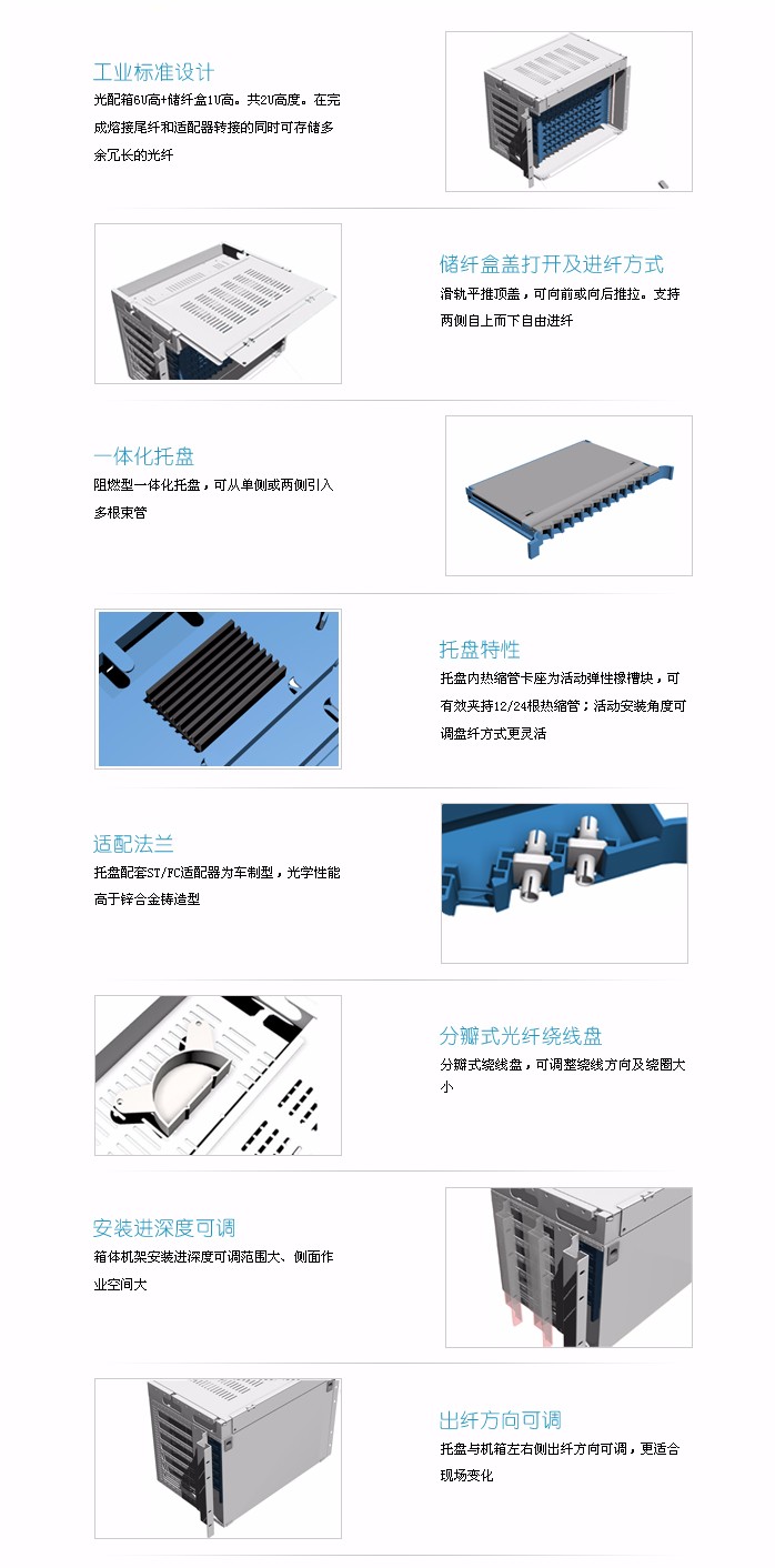 6U熔配儲主要特點.jpg