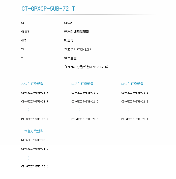 5U儲配訂貨型號-1.png