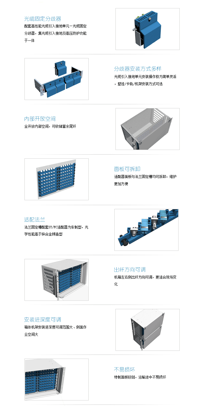 6U儲配主要特點(diǎn)-1.png