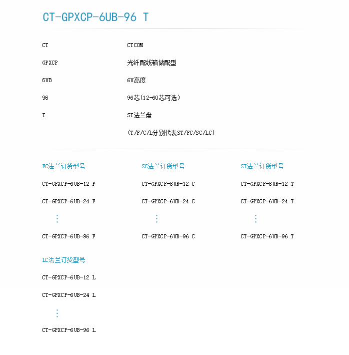 6U儲配訂貨型號-1.png