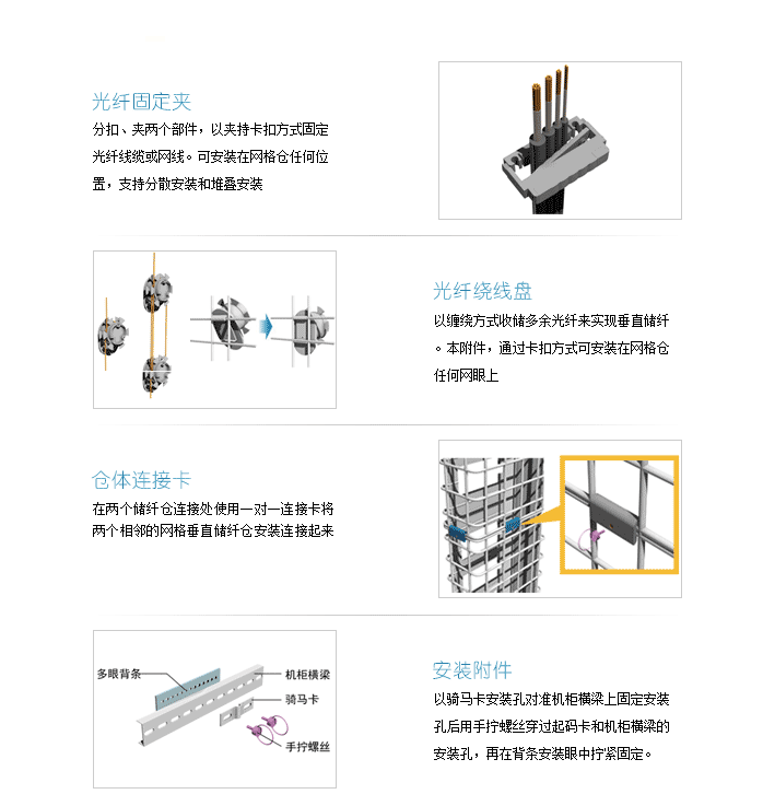 垂直儲(chǔ)纖倉(cāng)配件-1.png