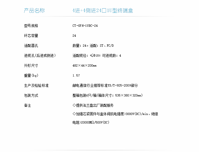 4進(jìn)+4側(cè)進(jìn)24口1U型終端盒技術(shù)指標(biāo)-1.png