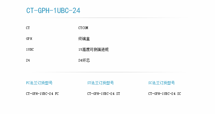4進(jìn)+4側(cè)進(jìn)24口1U型訂貨型號-1.png