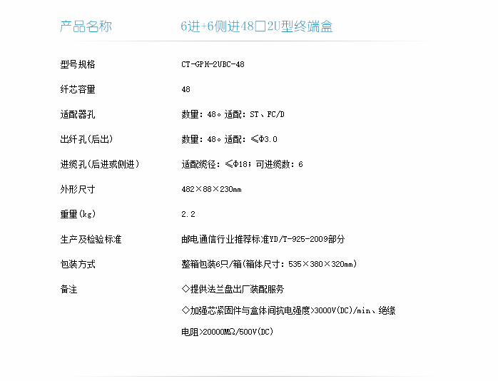 6進+6側(cè)進48口2U型終端盒技術(shù)指標-1.png