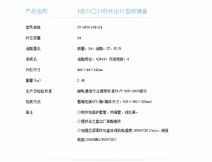 4進24口24后纖出1U終端盒技術指標-1.png