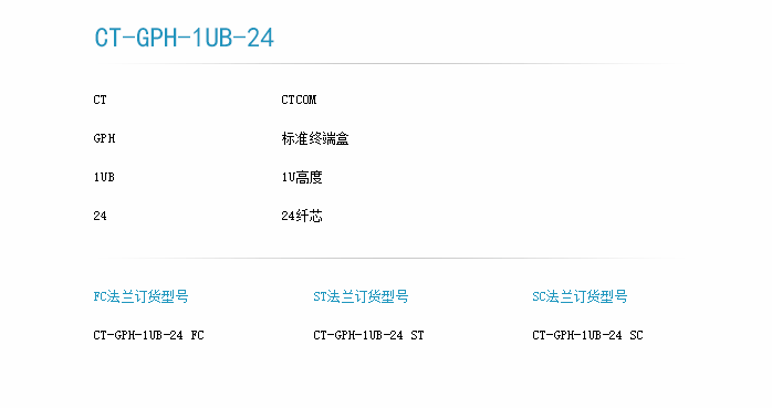 4進24口24后纖出1U訂貨型號-1.png