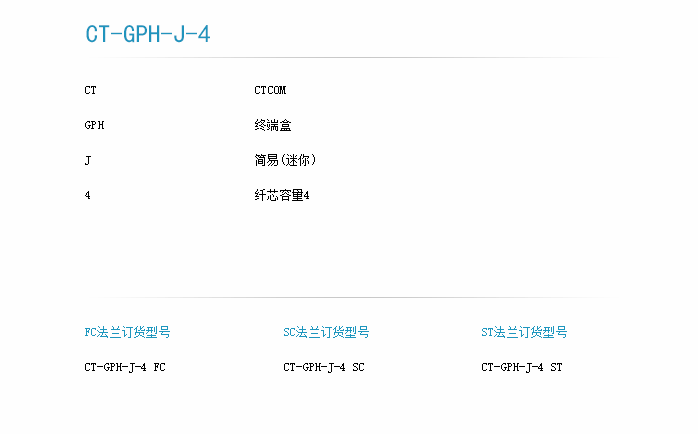 2進4口迷你小終端盒訂貨型號-1.png
