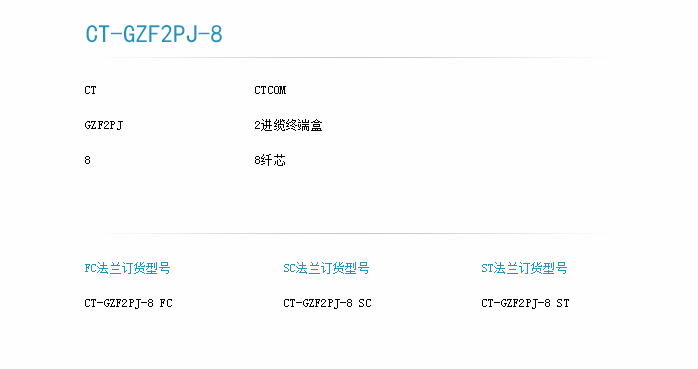 2進(jìn)8口12纖出小終端盒訂貨型號-1.png