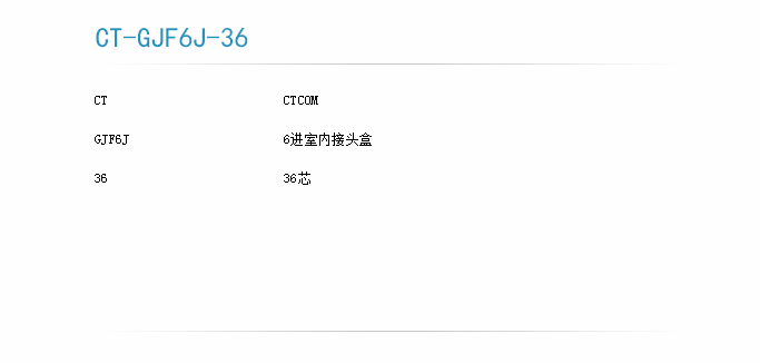 6進(jìn)36芯室內(nèi)光纜接頭盒訂貨型號(hào)-1.png