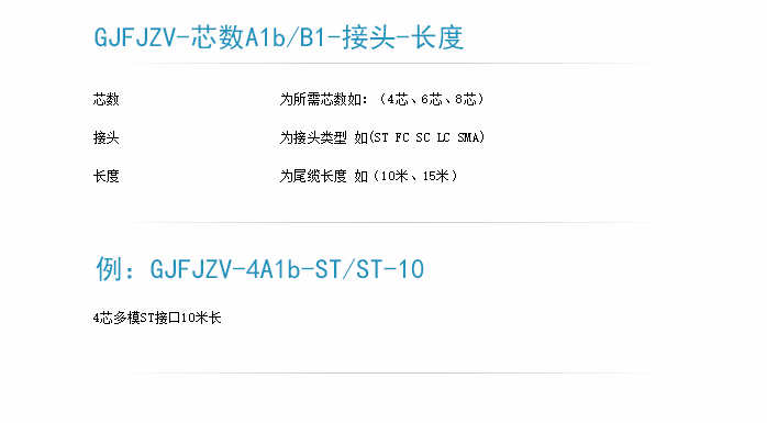 預(yù)制端分色光纜訂貨型號(hào)-1.png