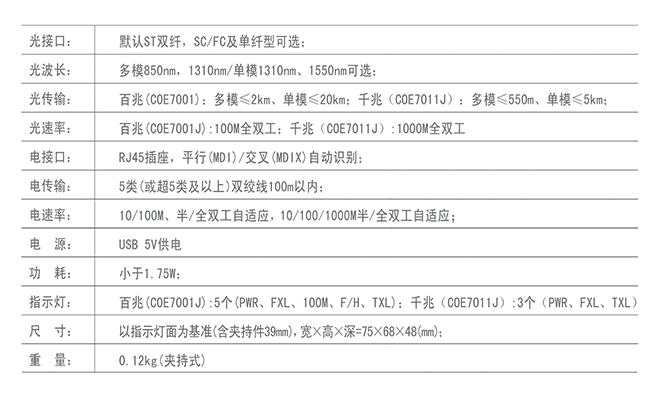 技術指標-1.png