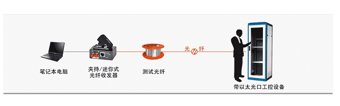 應用方式-1.png
