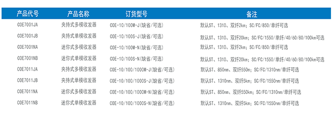 訂貨信息-1.png