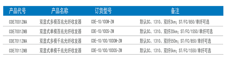 訂貨信息.png