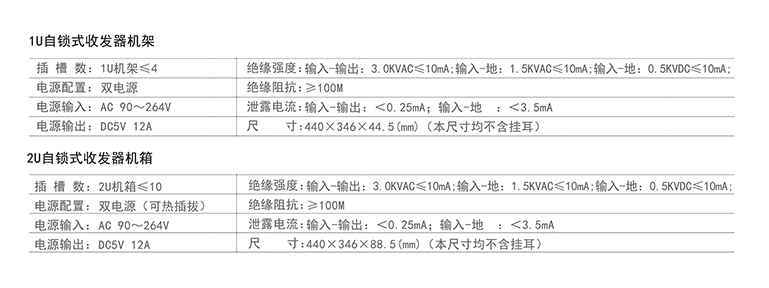 技術(shù)參數(shù)-1.png