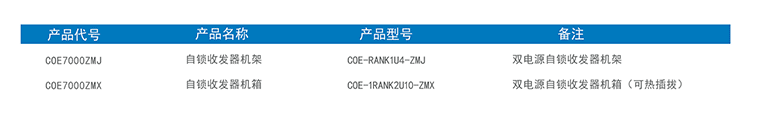 訂貨信息-1.png