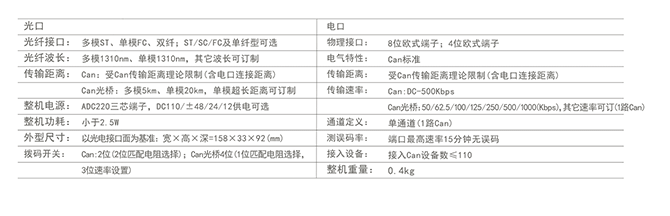 技術(shù)指標(biāo)-1.png