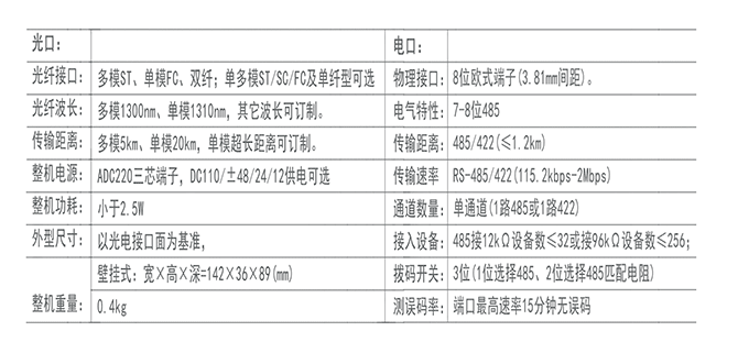技術(shù)指標(biāo)-1.png