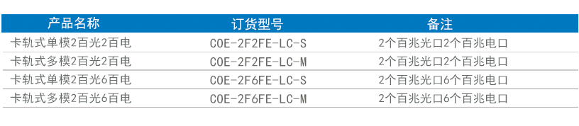訂貨信息.png