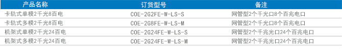 訂貨信息.png