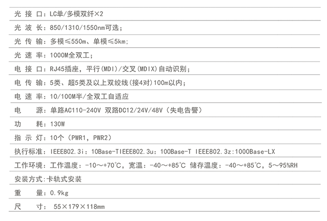 技術指標.png
