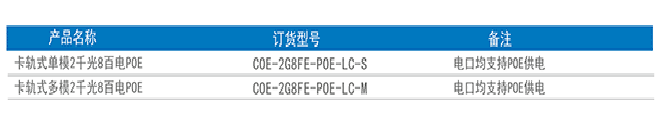 訂貨信息.png