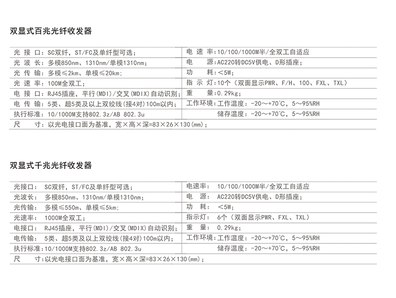 技術(shù)指標.png