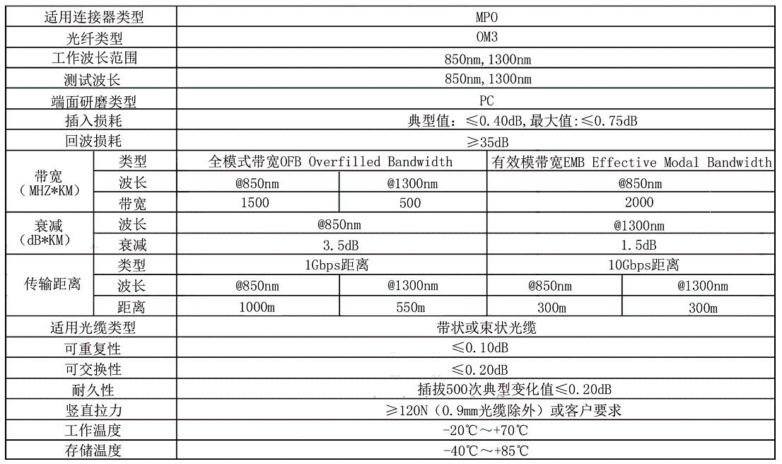 技術參數(shù).jpg